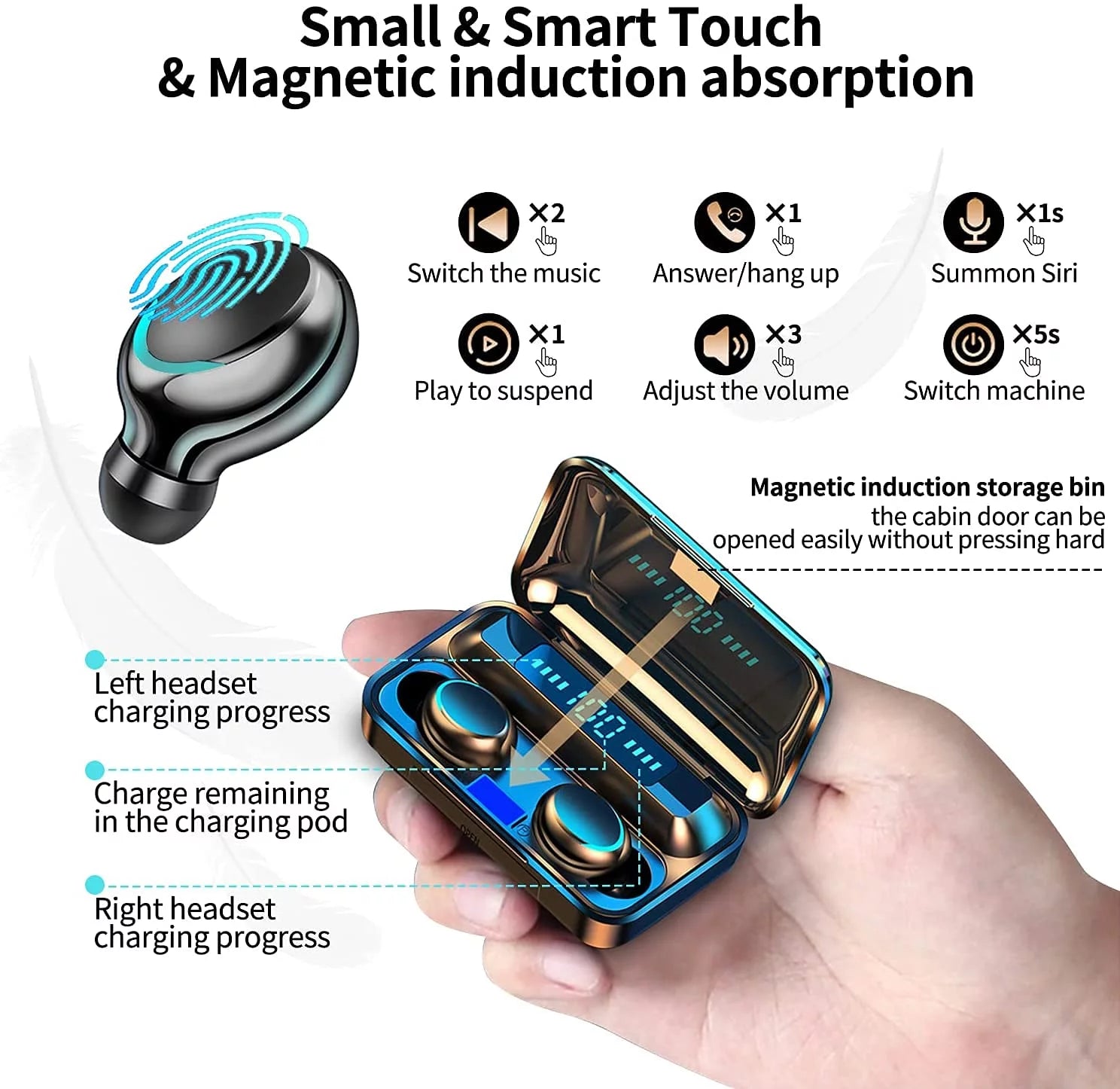 Bluetooth Earbuds,Wireless Bluetooth Earphones, Wireless Earbuds with 2200MAH Charging Case and Emergency Power Bank for Adult
